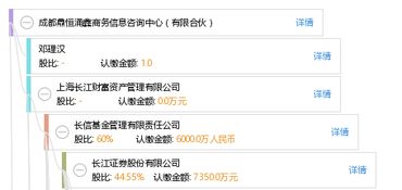 成都鼎恒涌鑫商務(wù)信息咨詢(xún)中心（有限合伙） 專(zhuān)業(yè)商務(wù)信息咨詢(xún)服務(wù)的踐行者